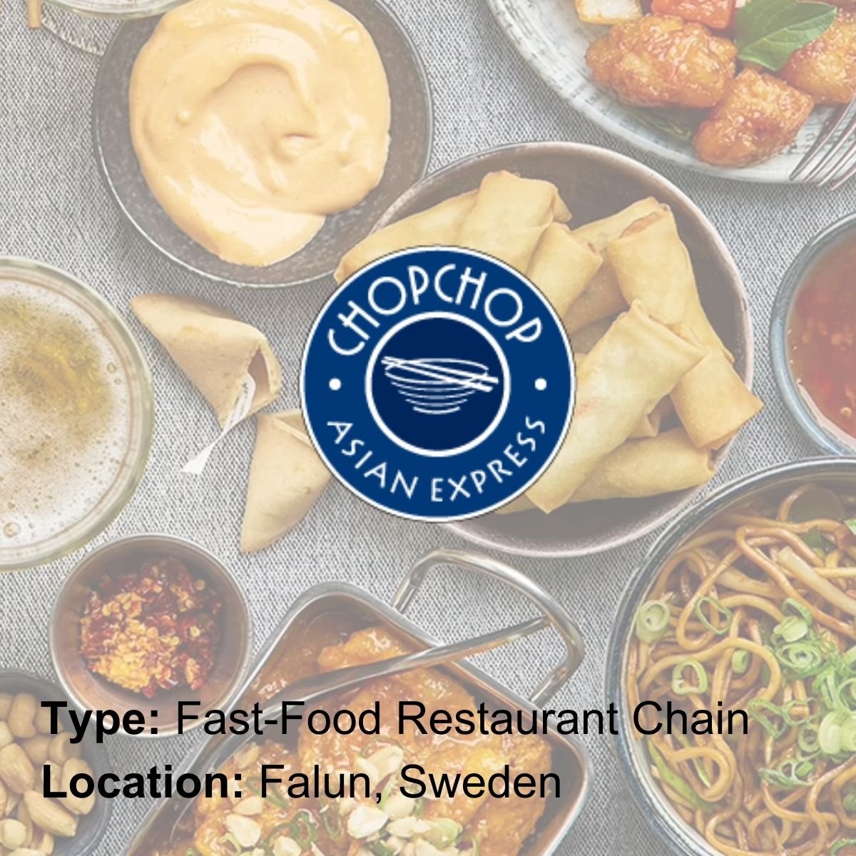Type Food production industry Location Malm (3)